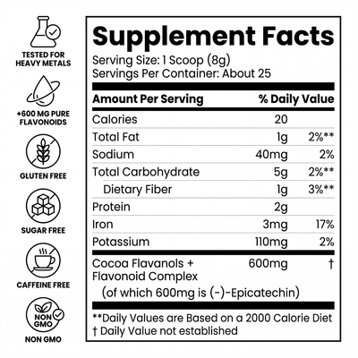 Pure High Flavanol Cocoa