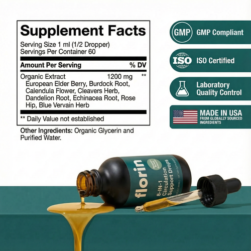 Florin Restore Drops