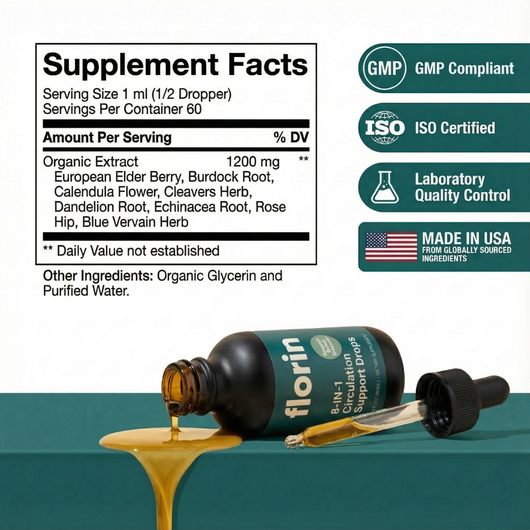 Florin Restore Drops