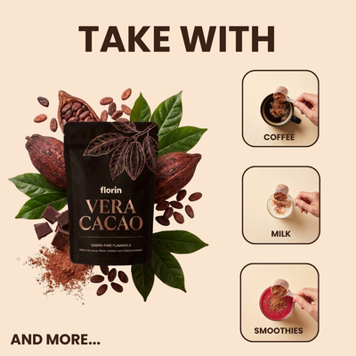 Florin Vera Cacao