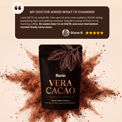 Florin Vera Cacao